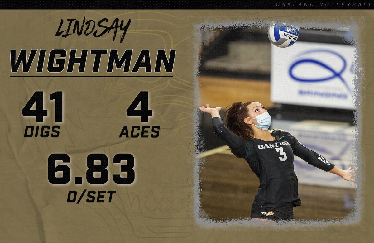 OaklandWVB's tweet photo. We had a team full of 𝙥𝙡𝙖𝙮𝙢𝙖𝙠𝙚𝙧𝙨 in the CSU series.

We're excited to show more of our progress next Monday in the O'rena! https://t.co/woh5LYx2QM