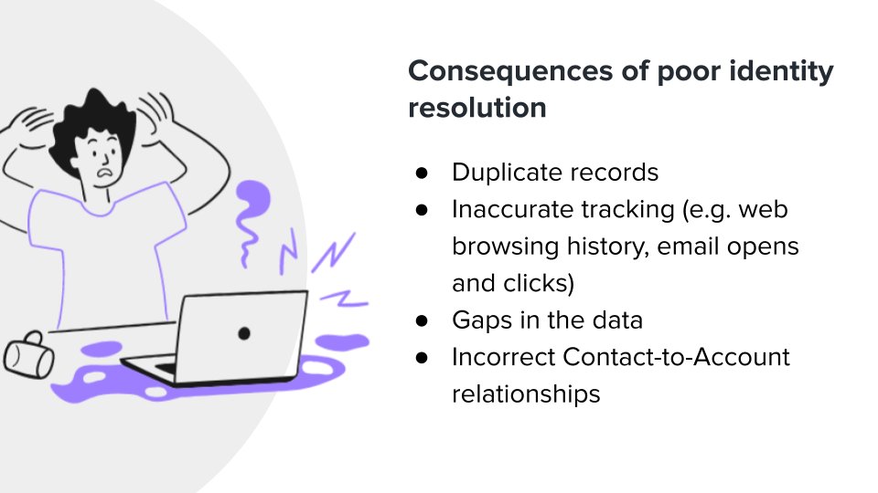 This clipped slide from Part 2 of our "Your Data, Your Way" webinar series touches on the consequences of a flawed #identityresolution in your customer data management strategy.

How to get it right, on the blog: hull.io/blog/webinar-r…