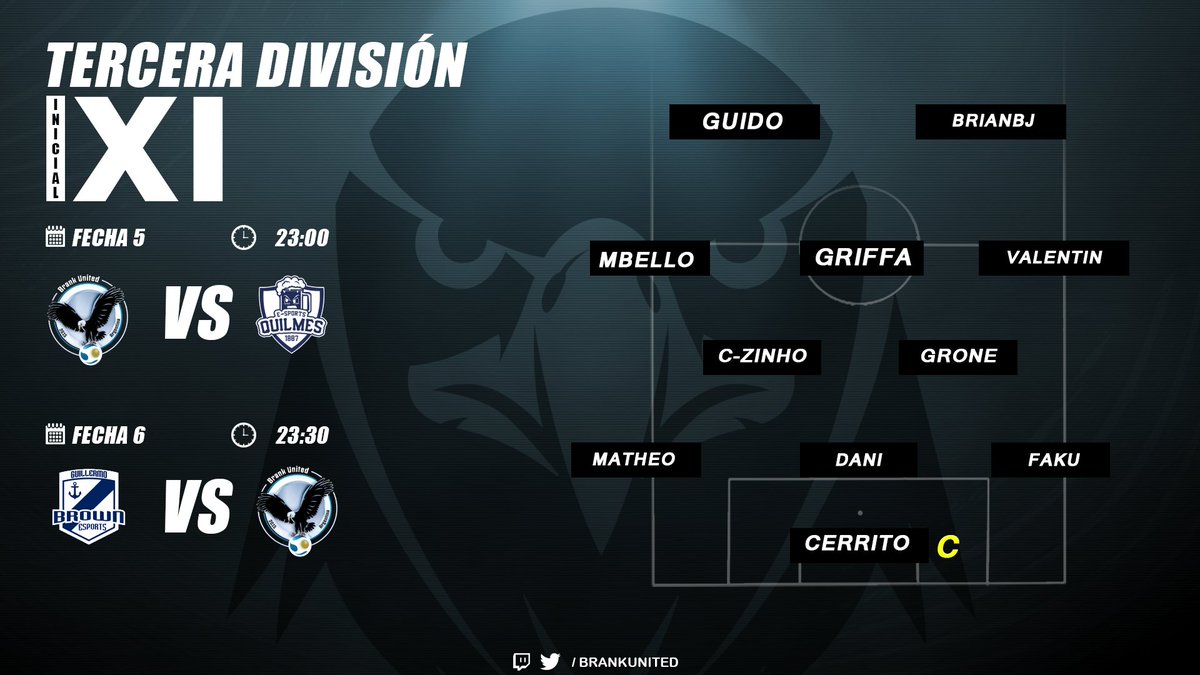 Noche de liga <a href="/IESAFIFAar/">IESA Argentina</a>  que vamos a tratar de cerrar una semana positiva en puntos y juego , nos enfrentamos a dos equipos duros que van a dar pelea este torneo ..
Vamos Ferneteros 🔥 🔥🔥
