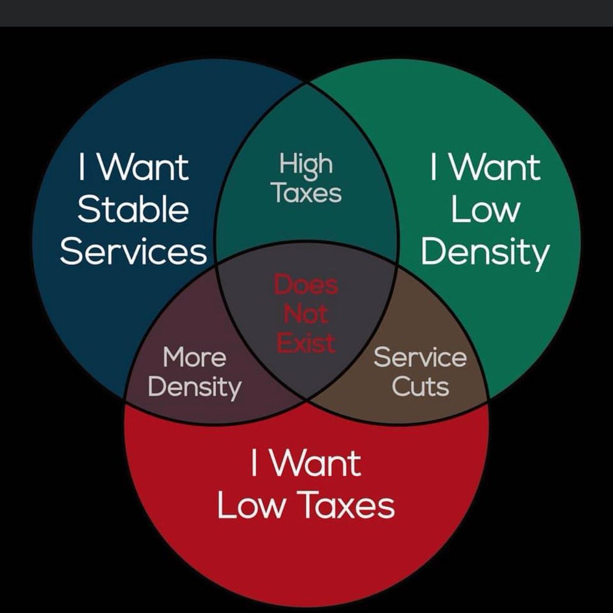YIMBY! Durham tweet media