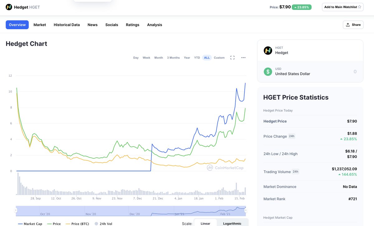 moonshilla's tweet image. $hgeT so fresh n so clean.. 👁