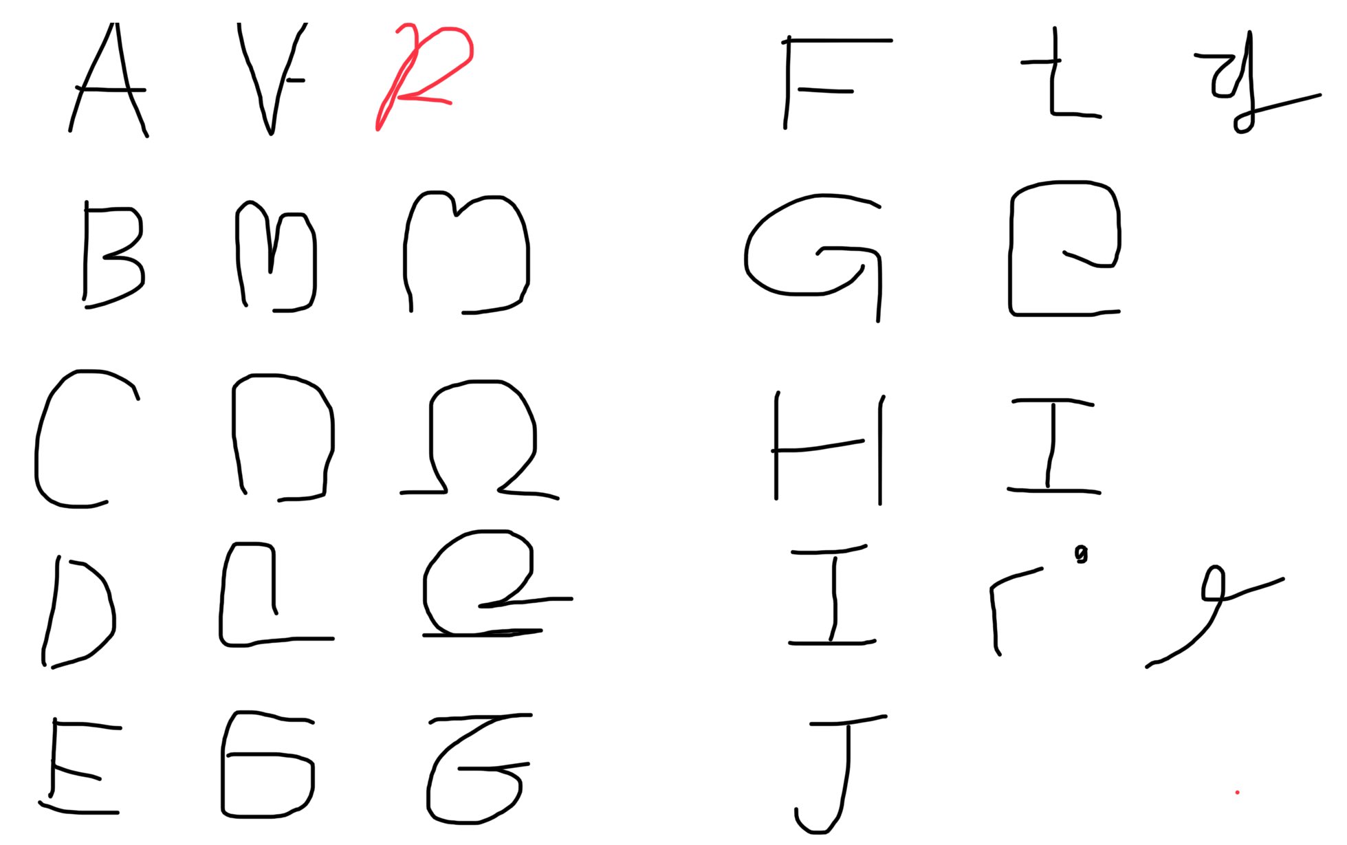 Tanj ミートピア文字 アルファベット ブロック体 筆記体の順 赤 新出文字 3種 青 予想される文字 1種 空欄 未解禁 ミートピア Miitopia T Co 4ku4y3zbep Twitter