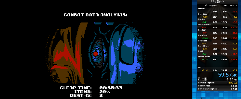 TwoCplus's tweet image. It happened! The last few runs were so close, and it was starting to get a bit annoying, but it finally happened.

Small break though with some ALTTP Rando and Moving Out to recharge the batteries.
As you can see, there's still a lot of potential in the Cyber Shadow speedruns.