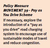 A commitment to consider a ‘Pay as You Drive Scheme’.(Although this will only be considered in response to evaluation of how well the plan is achieving its goals & as yet there’s little clarity on the timeline or triggers for this process to begin)8/