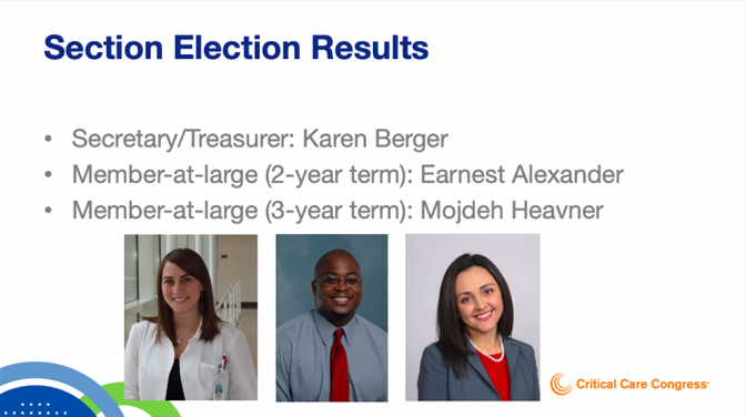 CCPharmacists's tweet photo. Congratulations to @karenccrx, @ealexanderpharm, and @HeavnerPharmD for their new positions within the @SCCM CPP section!

And congrats to @SICUPharmD for his re-election to @SCCM Council!

👏👏👏
#PharmICU #SCCMSoMe https://t.co/EB3FLz3tGt