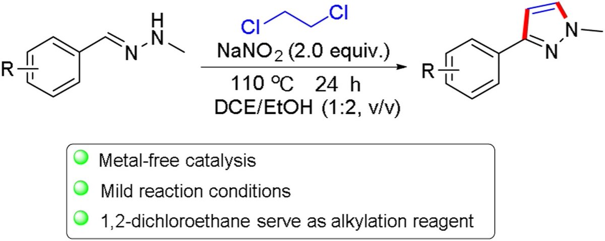 ChinChemLett's tweet photo. Cascade reaction to 1H-pyrazoles from hydrazones via sodium Ni-trite promoted dual C–C/C–N formation, annulation and aromatization with 1,2-dichloroethane. #cascadereaction https://t.co/2rlYxRbZno https://t.co/qFqlHE3FMa