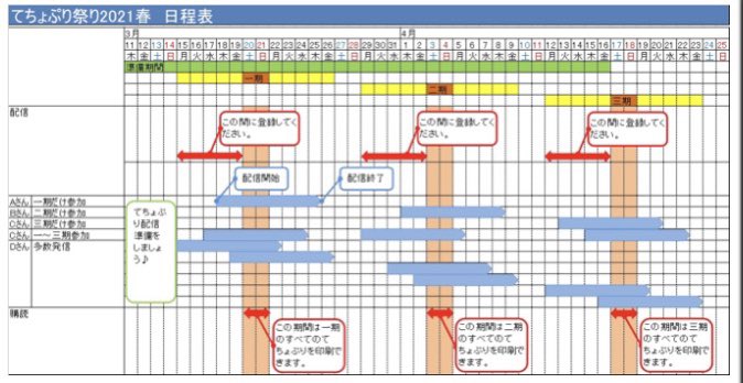 NipponTecho's tweet photo. 集中配信期間に合わせて配信すると、多くの方に読んでもらえます。
#てちょぷり #てちょぷり祭り #てちょぷり祭り2021春 https://t.co/ohxf6DR7Vq