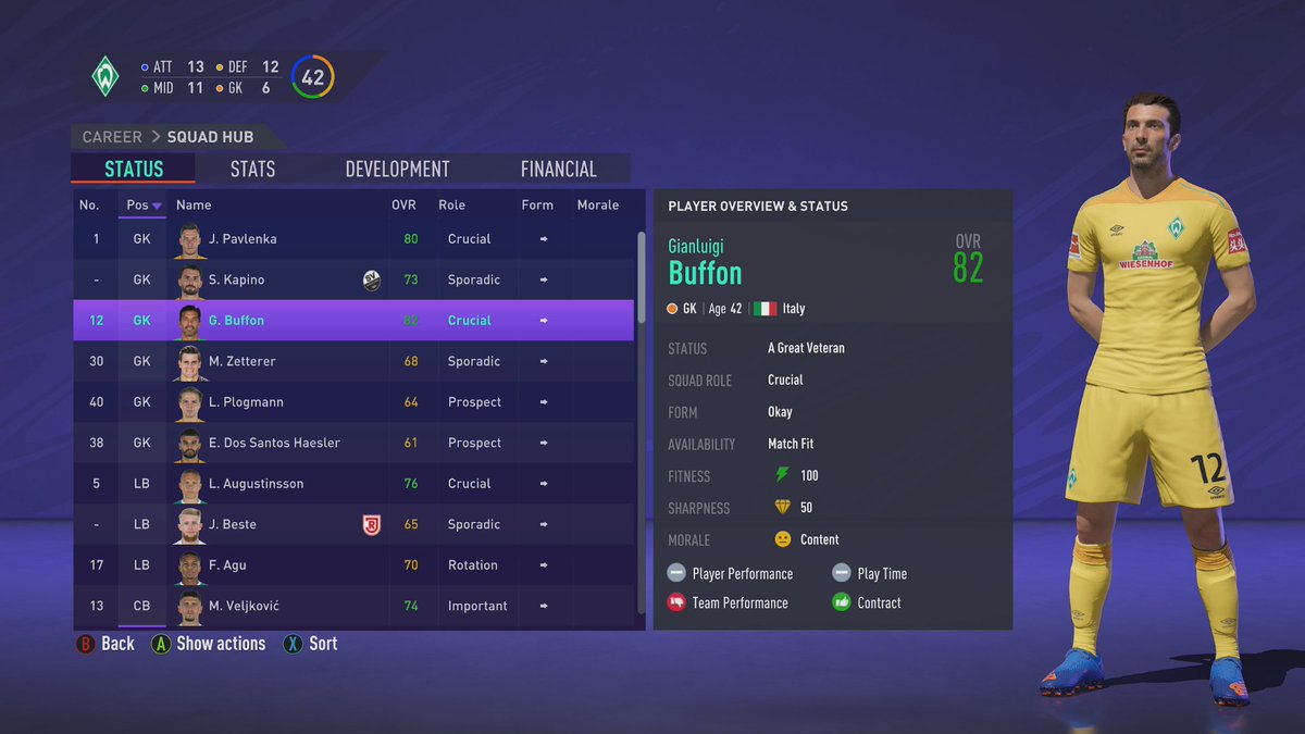 RipTheBrit's tweet photo. Since we're working with a limited budget, we need to get creative with available cash. So, first we put Pavlenka on the transfer list *then* we sign Buffon for β¬1 as our starting goal keeper. Instant "legend of the game" signing. π
@CareerModeStars #CMSChallenge #FIFA21 https://t.co/BWUF3Dnlkl