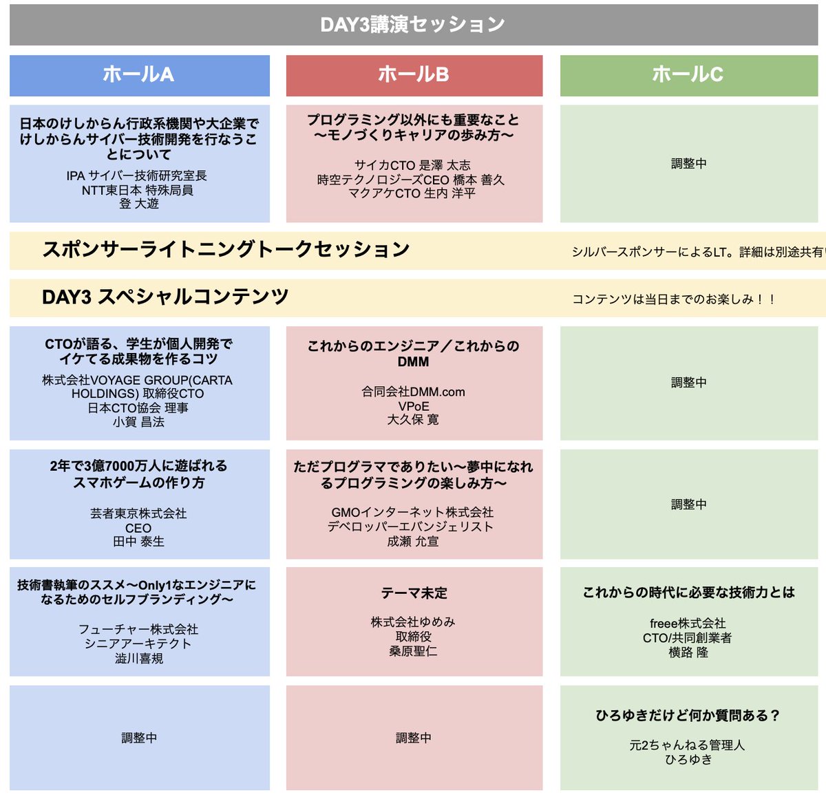 Future Recruit フューチャー フューチャーアーキテクト Future Recruit Twitter