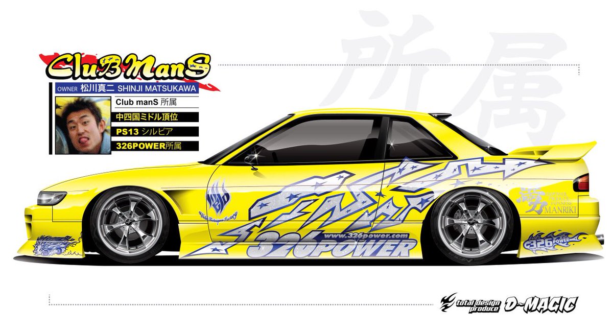 ma2occaです✩.*˚ 1948年式FL Pan Head Chopper For Sale 適度にヤレた48年のFLです 車検