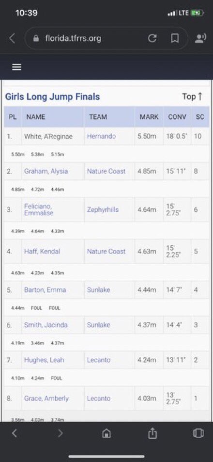 HernandoLeopardTrack&Field tweet media