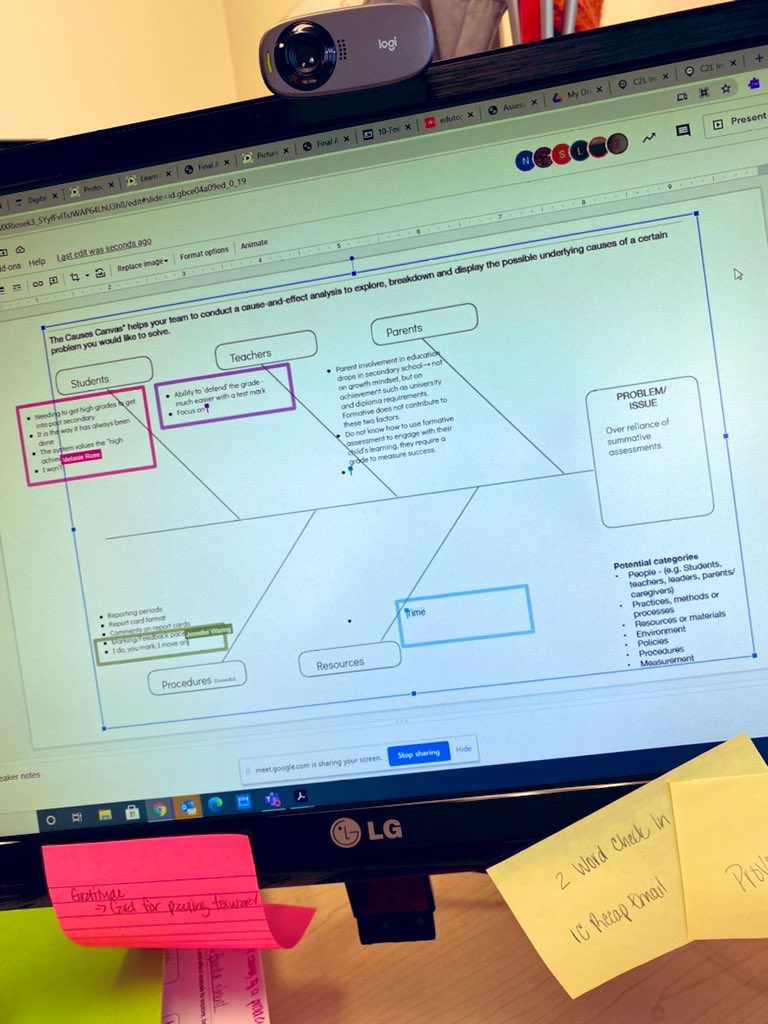 TLGuimond's tweet image. Digging deep into the Causes Canvas to uncover the next most important manageable steps.@Agile_Schools @MissJWaring @SeanMcKennitt @MsHetlinger @SJohnsonSPA #ATAagile