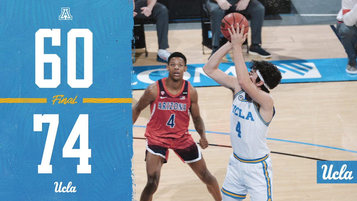 UCLAMBB's tweet photo. FINAL: UCLA 74, Arizona 60

#GoBruins https://t.co/oFZ3sra1nX