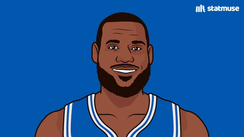 @statmuse's photo on Karl Malone