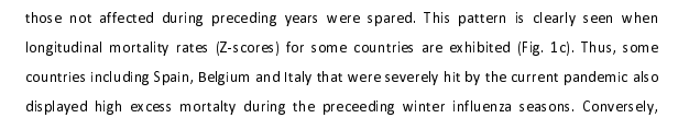 The authors correlate variability 2015-19 Z scores with excess in 2020 mortality Plain English said excess mortality correlated – but the authors haven’t expressly stated the net direction of the variability. Ivor has some ambiguity to hide in his deceptive play is coming
