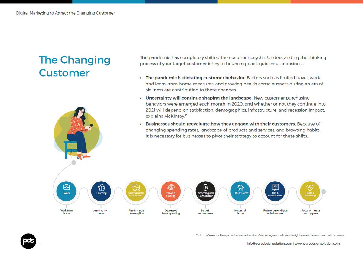 Pure Design Solution (@PDS_digital) / Posts / X