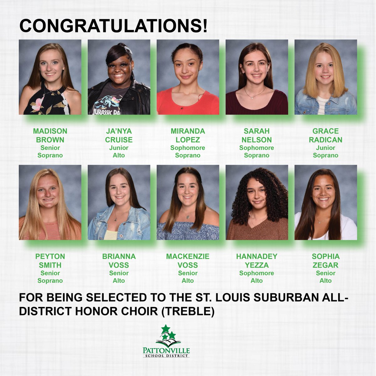 Congratulations to the 26 <a href="/Pattonville_HS/">Pattonville HS</a> <a href="/PATTONVILLEsing/">Pattonville HS Choir</a> choir students chosen for the St. Louis Suburban All-District Honor Choir. They are taught by vocal music teachers Ms. Melynda Lamb and Mr. Tracy Baker.
