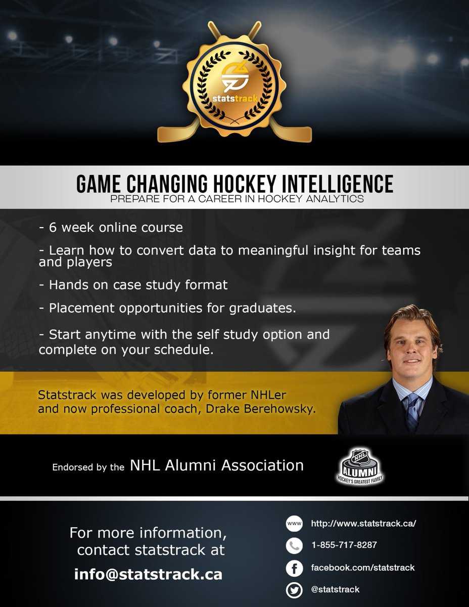 statstrack's tweet image. Do you want to know how analytics can help your team? Then contact us and we will let you know how our 6 week course will change the way you coach the game! #Statstrack #AnalyticsCourse #Statistics #Hockey