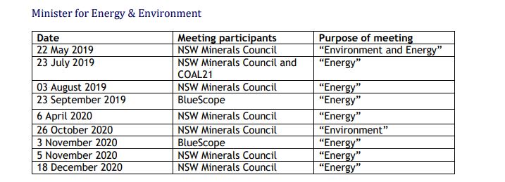 so it is clear that they have been raising these issues, but we are not raising any allegations here, it is more just for the context of the public to be aware of."