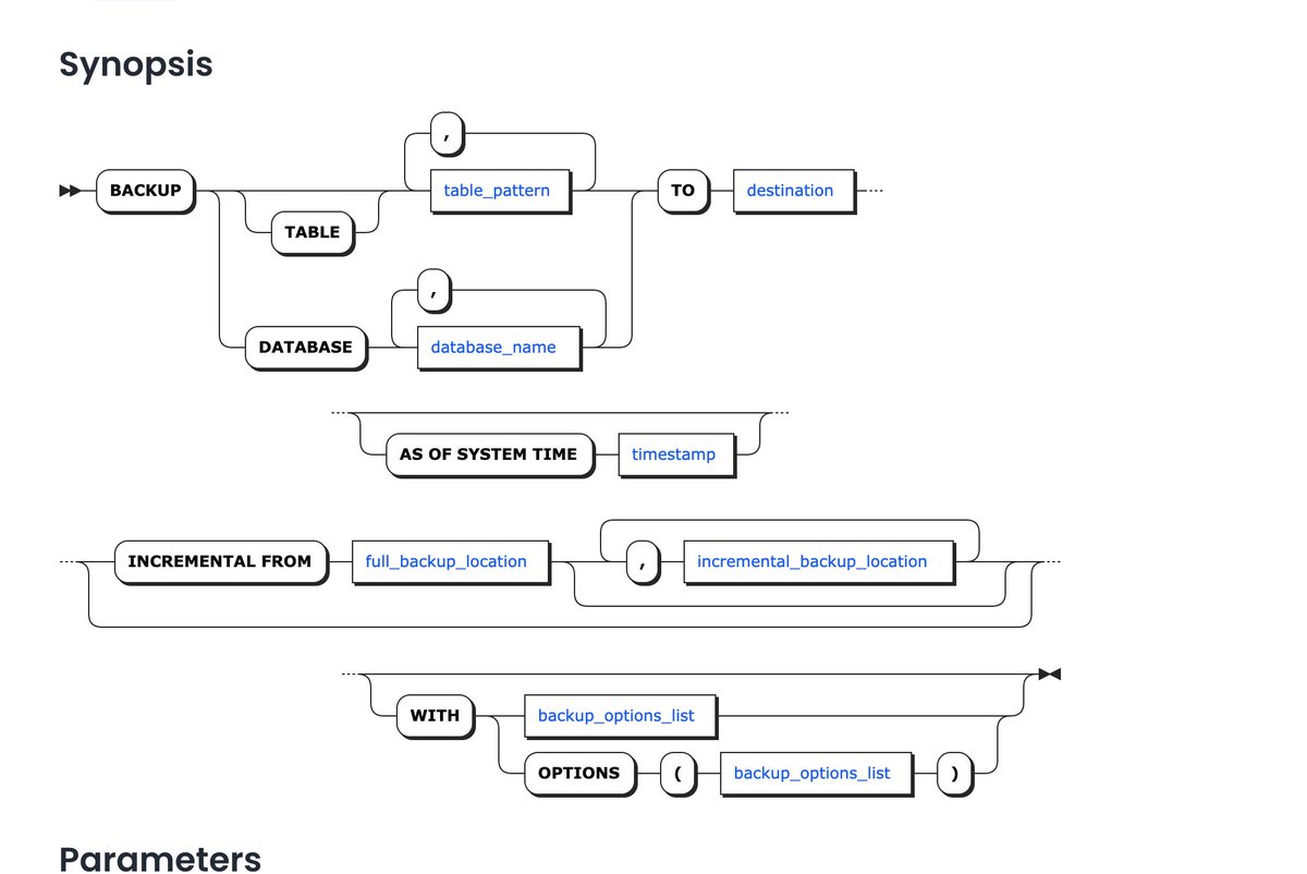 samwightt's tweet image. @CockroachDB's docs are absolutely incredible, like their docs team has just done an *incredible* job on making things accessible to people new to the database.
This little graph is probably one of my favorite parts: it explains new syntax visually. I LOVE it.