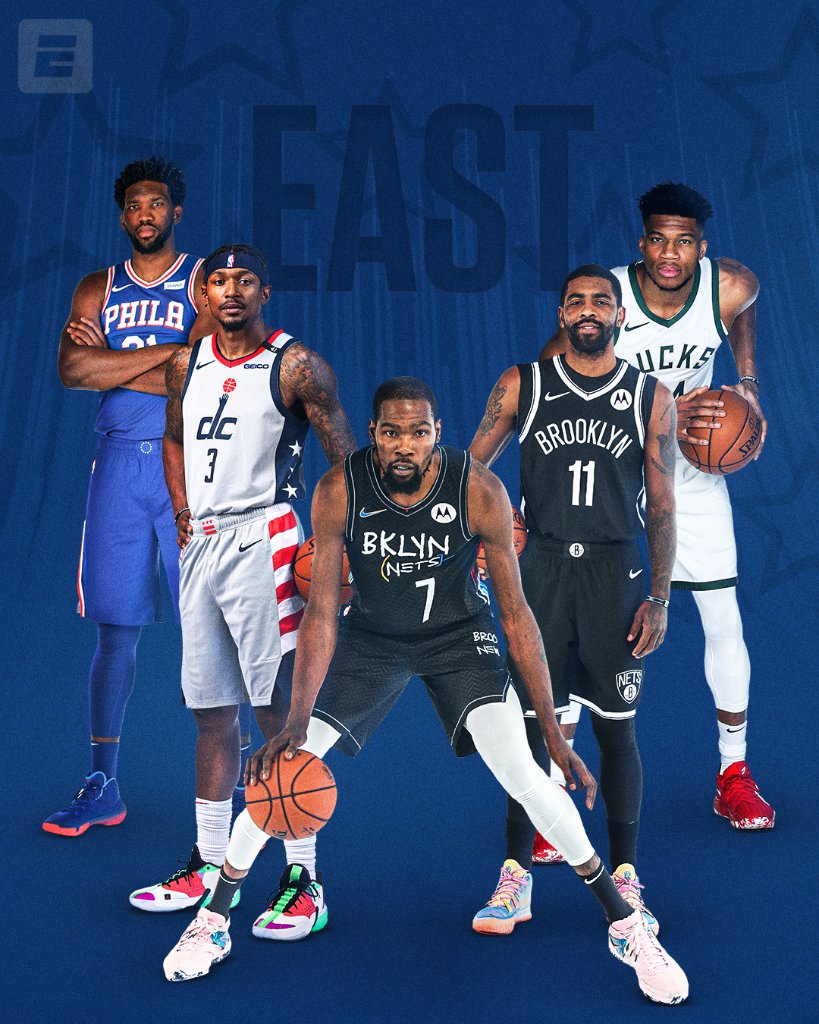 SportsCenter's tweet photo. The East and West All-Star starters ⭐️🏀

#NBAAllStar https://t.co/Ju9hQUJzMR