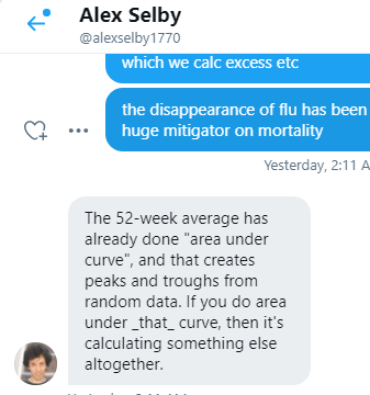 Also, major shout out to  @alexselby1770 genius mathematician who was a great sounding board gave me an expert view of Karolinska paper - and I just noted a message from Alex that explains Ivor's Sinusoidal mortality