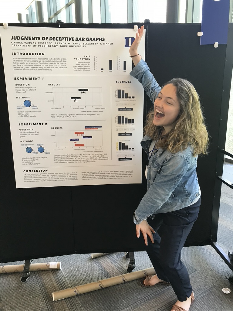 cavarres's tweet photo. And.. a big shout out to @LabMarsh, Matt Stanley, and especially @brendawyang for believing in me when I was just a hungry student curious about how people read graphs. Thank you for guiding me and showing me that research can be fun and beautiful 🤩 https://t.co/QlZ4Iwp163