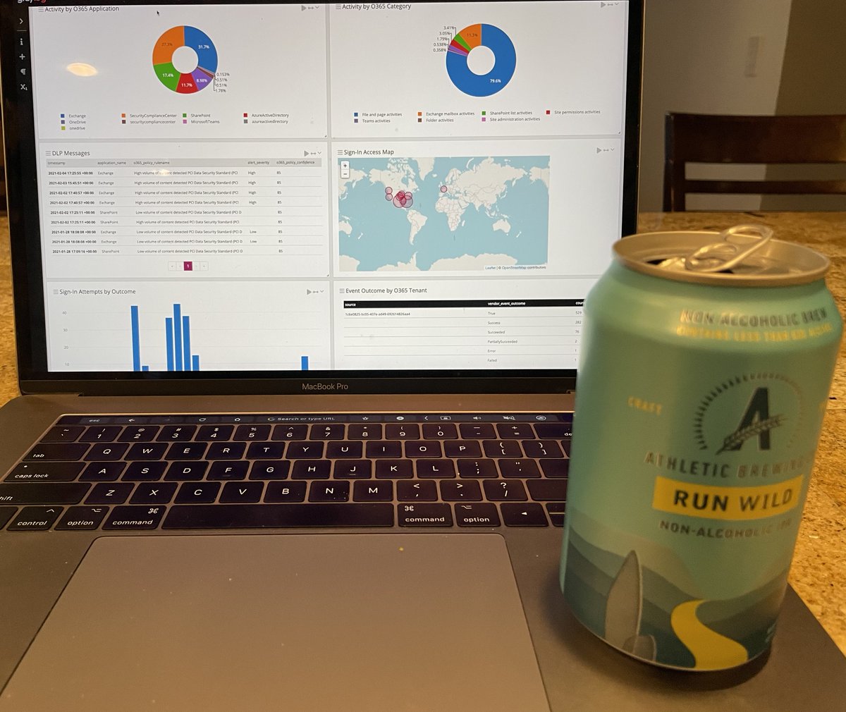 They go well together.  #graylog #athleticbeer.