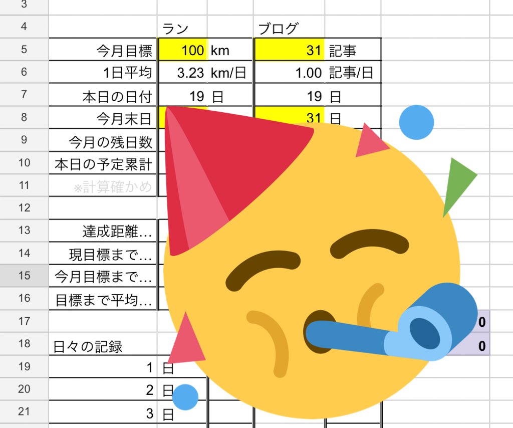 JenifferMakiko's tweet photo. ちょっとした目標管理シート🎉
#ブログ仲間と繋がりたい
継続が苦手なので習慣化したくて、作ってました😃大した仕組みでは無いのだけど、なんとか楽しみたかったのです🍀

���動計算でやったこと見える化する
→目標達成できそうでワクワク✨🤩
→このままじゃダメかもとハラハラ😱

頑張ろう⤴️😃 https://t.co/9IjpH5Xk4O