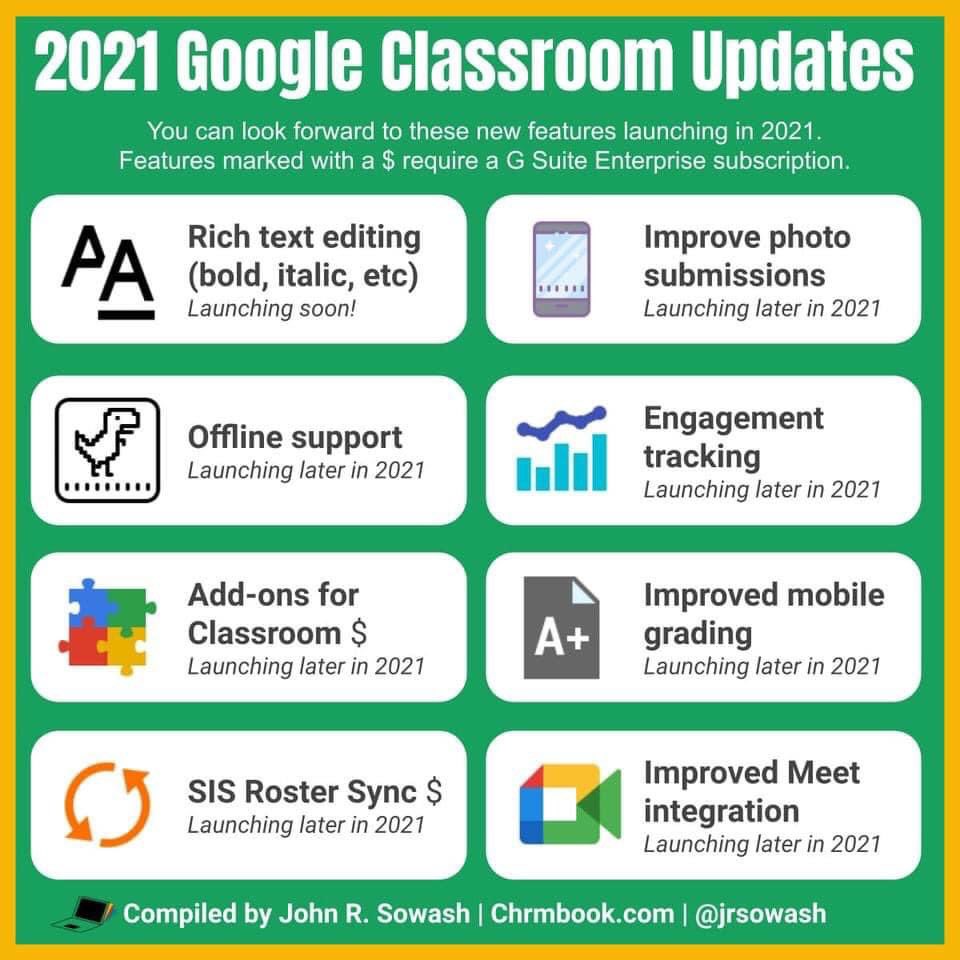 2min_tech's tweet image. Big news from Google this week!!