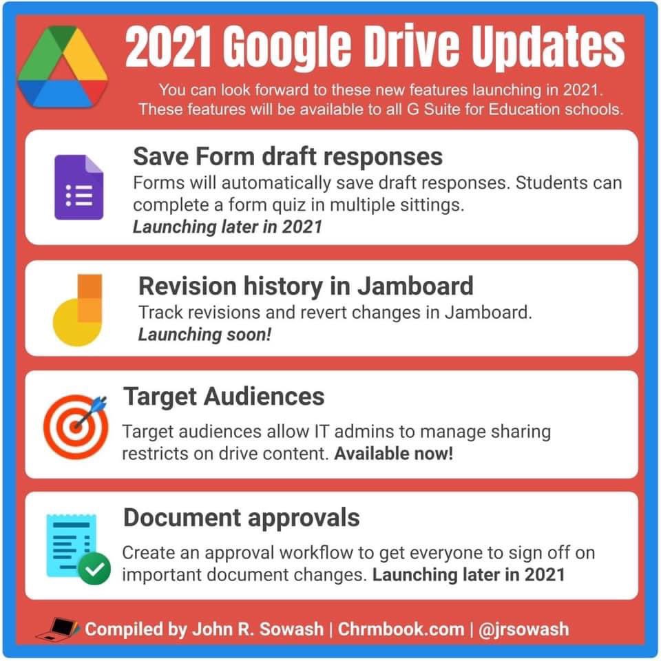 2min_tech's tweet image. Big news from Google this week!!