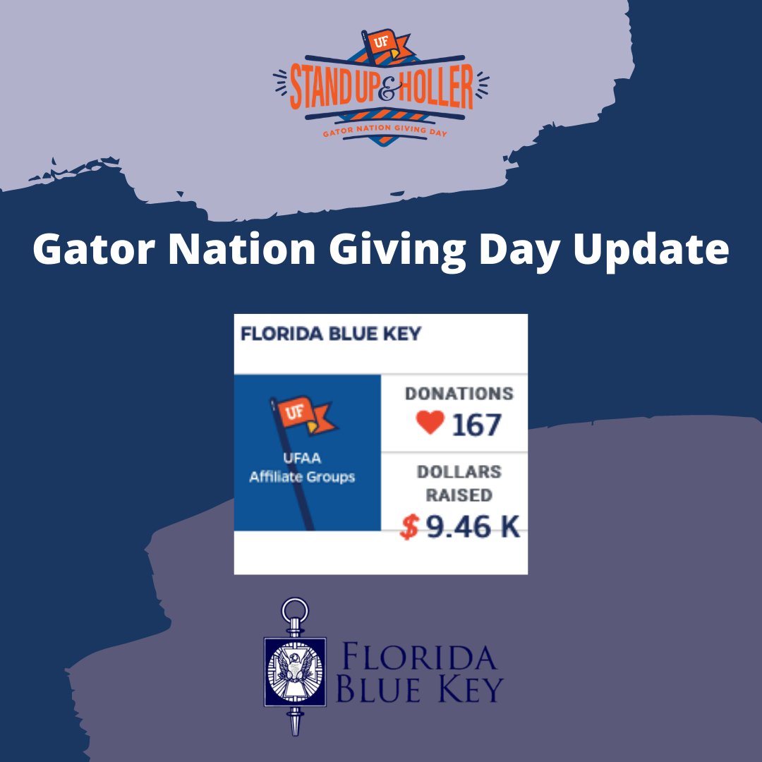 FloridaBlueKey's tweet image. We are currently at 167 donations and $9.46k raised. Let’s reach our goals of 200 donations and $11k raised! Alumni that make contributions of $100 or more will receive a gift from Florida Blue Key.

 #AllForTheGators

givingday.ufl.edu/campaigns/flor…