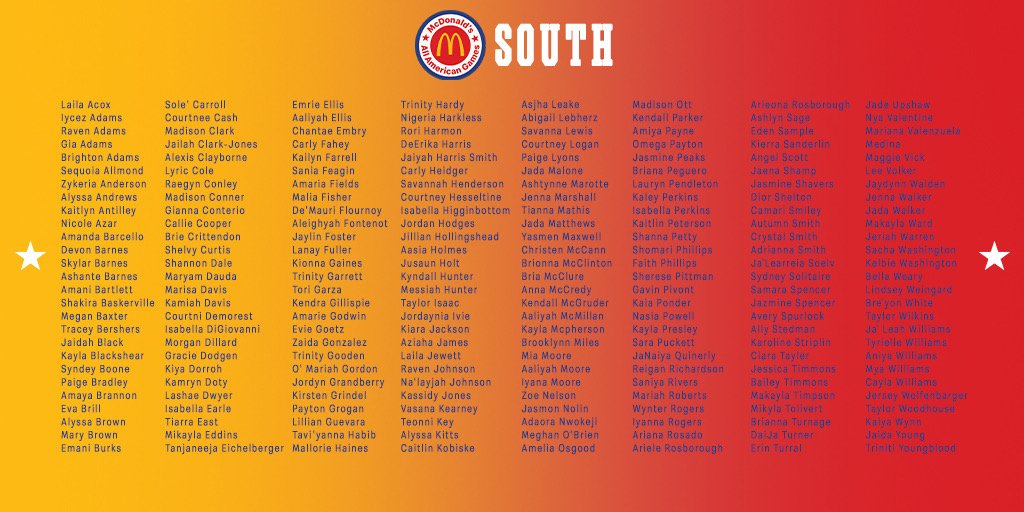 Congrats to <a href="/LindseyWeingard/">Lindsey Weingard</a> for being selected as a McDonald's All American Games Nominee for 2021. <a href="/McDAAG/">McDonald's All American Games</a> <a href="/MiamiSuns/">Miami Suns</a> <a href="/KropSHS/">Krop Senior High School</a> <a href="/akosnitzky/">Adam Kosnitzky 🎗️</a>