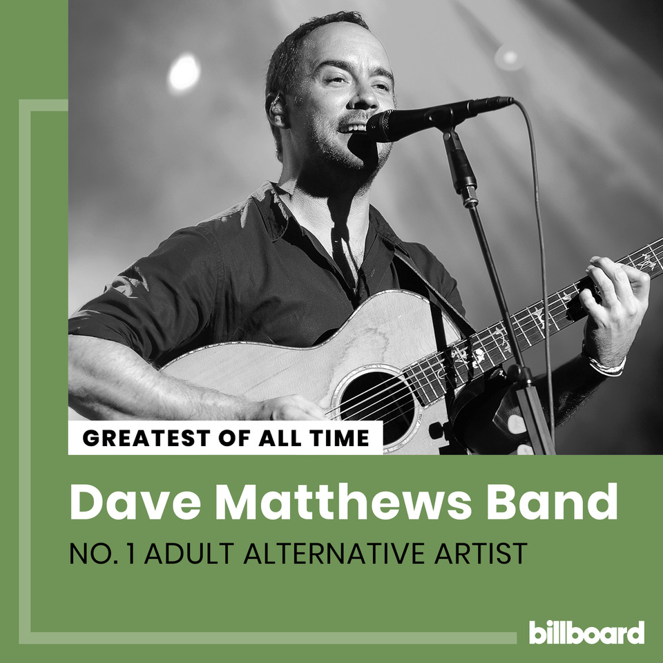 Dave Matthews Band tweet media