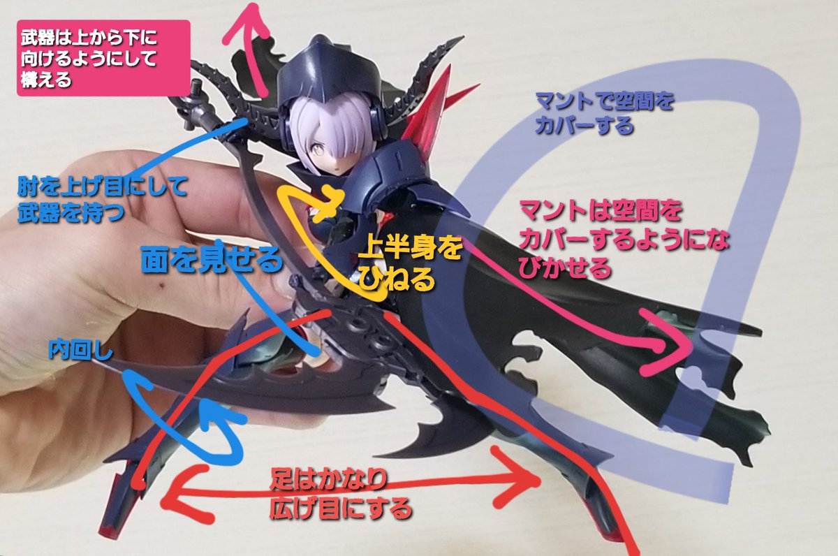とりポージングまとめ 私家版 41ページ目 Togetter