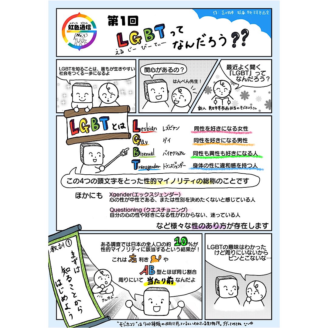 苫小牧市協働 男女平等参画室 2月9日に投稿した 多様な性についての漫画を 多くの方にお届けするために Snsで公開いたします 全部で5部作 本日は第1回目は Lgbtってなんだろう です 多様な性 Lgbt 漫画 Lgbtq