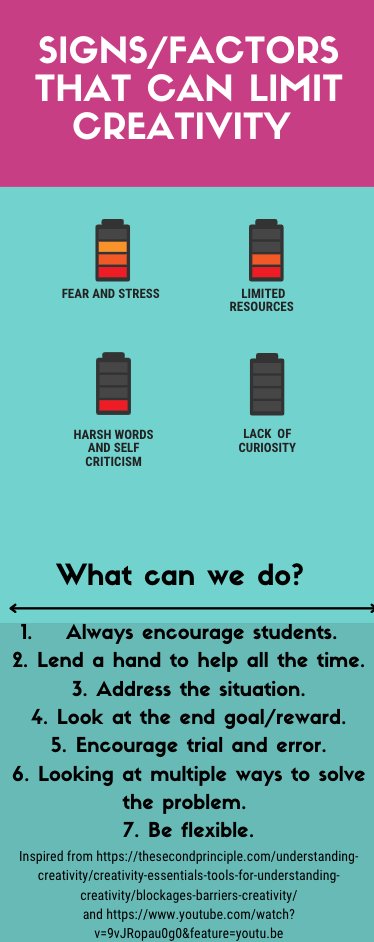 #creativeminds #barrierstocreativity #creativityintheclassroom
