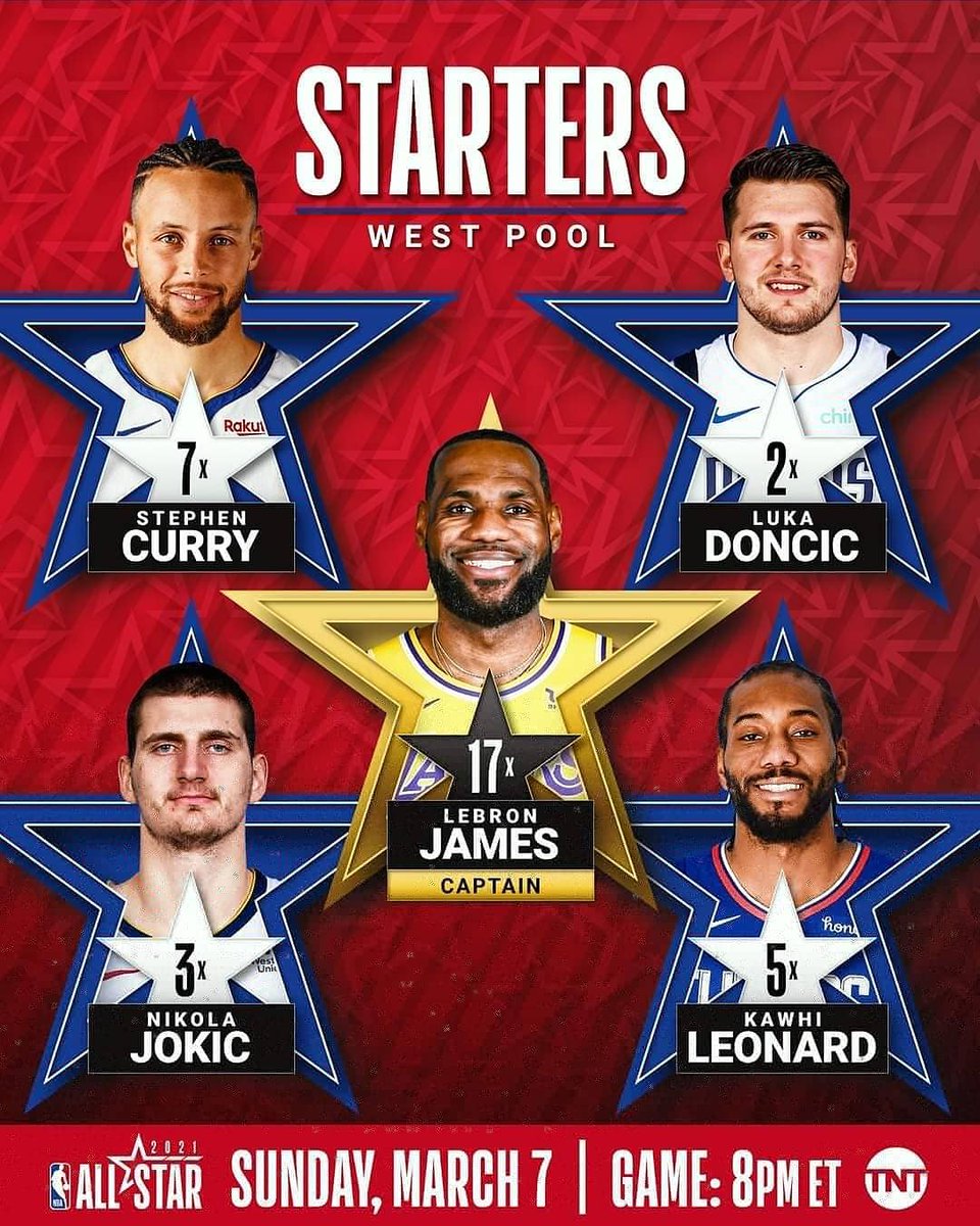 Lakers 👌🏾👌🏾
The Western Conference #NBAAllStar Starters Pool!
#WholeNewGame
#clevelandcavalier #Cavs #CollinSexton
#Hooballin #Nba #nbaglobalgames
#GoldenStateWarriors
#laclippers
#kawhileonard
#anthonydavis
#DamianLillard
#ballislife #stephcurry #basketball https://t.co/1axg7n6vF9