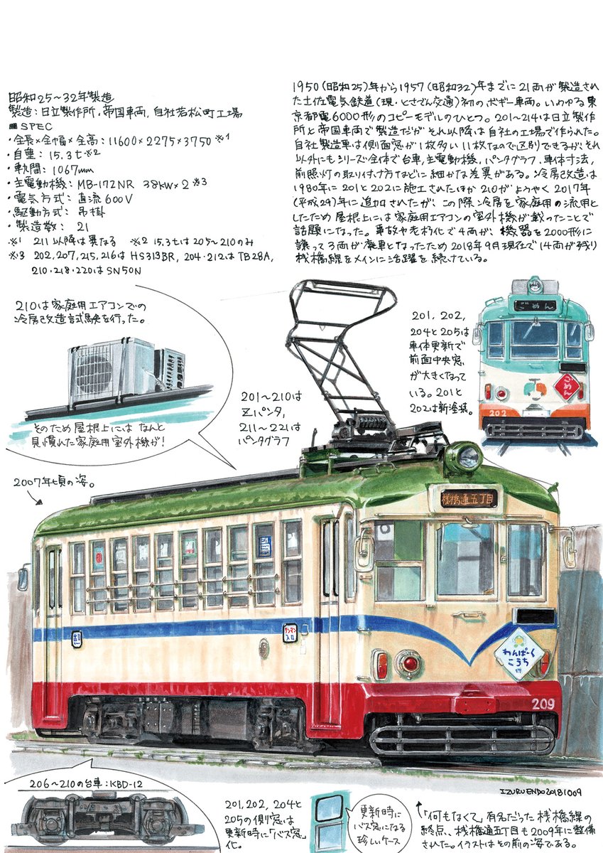 とさでん交通 のイラスト マンガ コスプレ モデル作品 2 件 Twoucan