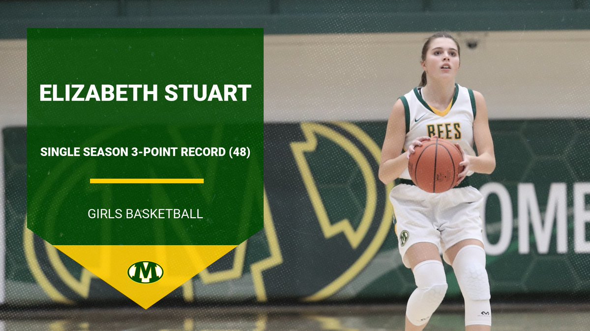 Congratulations to Elizabeth Stuart on breaking the single season 3-point record tonight against Firestone.  She made her 48th trey on the season.  She also holds the career record with 144.  <a href="/medinagbball/">Medina Girls Bball</a> <a href="/MCScomm1/">MCS Communications</a> <a href="/MedinaBoosters/">MedinaBoosters</a> <a href="/Ohio_GCC/">Greater Cleveland Conference</a> <a href="/MedinaGazette/">The Gazette</a>