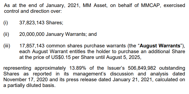 11-A final comment that I haven't seen mentioned. MM Asset Management Inc. has taken a 13% stake in  $GXU  $GXVFF at the end of January as per their recent disclosure (see SEDAR).