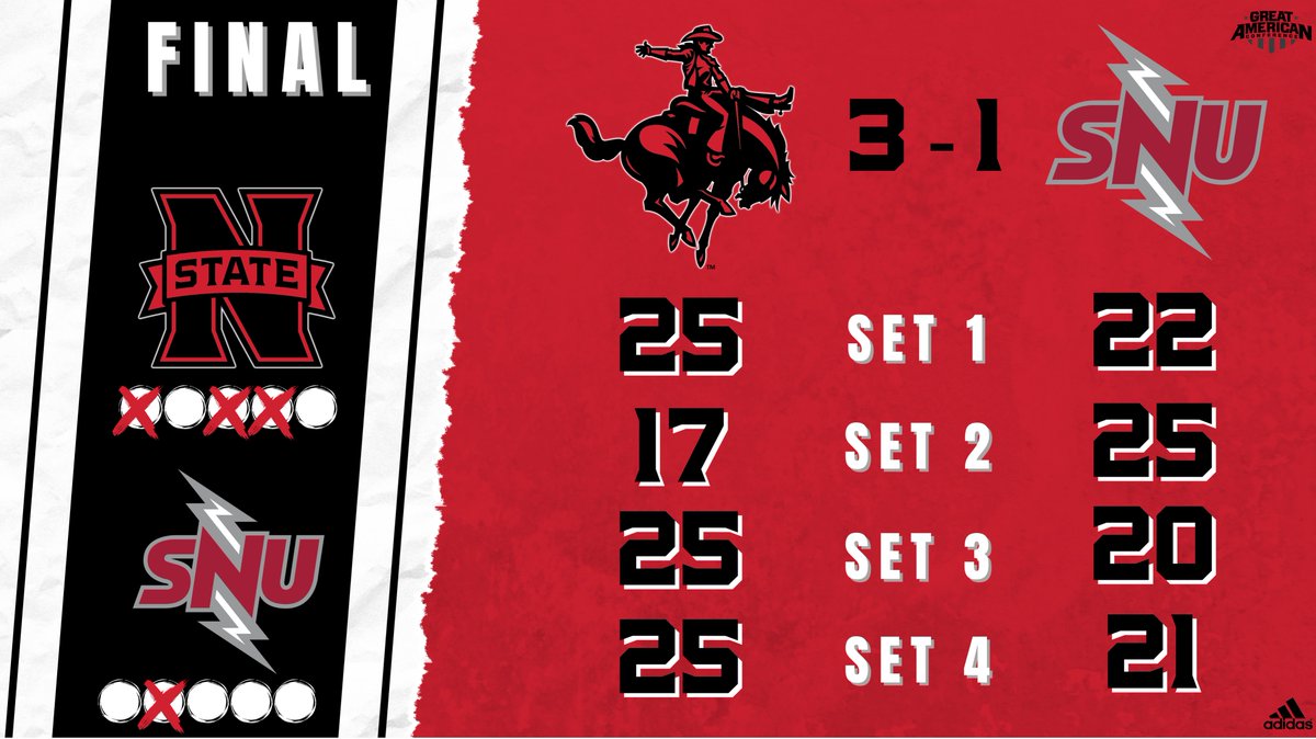 Ranger Athletics tweet media