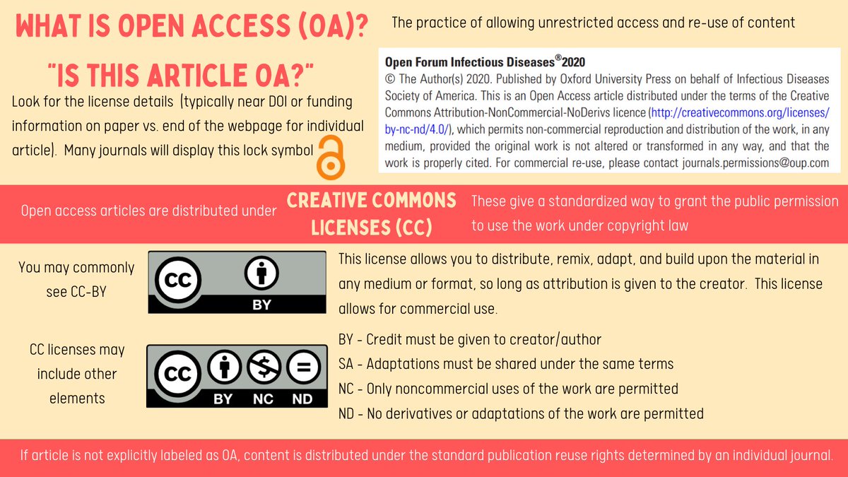 8/Let's end with a word on responsible referencing.  How do we cite source material on SoMe? Which articles are you allowed to freely repost?I hope this graphic can help you pinpoint the symbols or text to look for to identify open access vs journal copyright