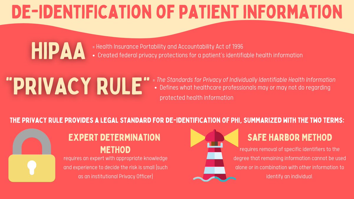 4/Everyone has done that hospital module (or ten) on HIPAA, but do you know what the "Safe Harbor" method outlined in the HIPAA Privacy Rule is? I can almost guarantee you have used this method on many occasions