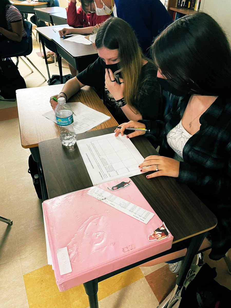 Today’s lesson that was crafted by the CARPD cohort <a href="/LWHS_Canes/">Lake Weir High</a> was on FIRE🔥🔥! It had ALL the components to help students understand complex text.  These teachers are giving this 💯
