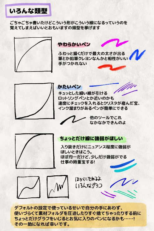 理 Like Verde Twitter