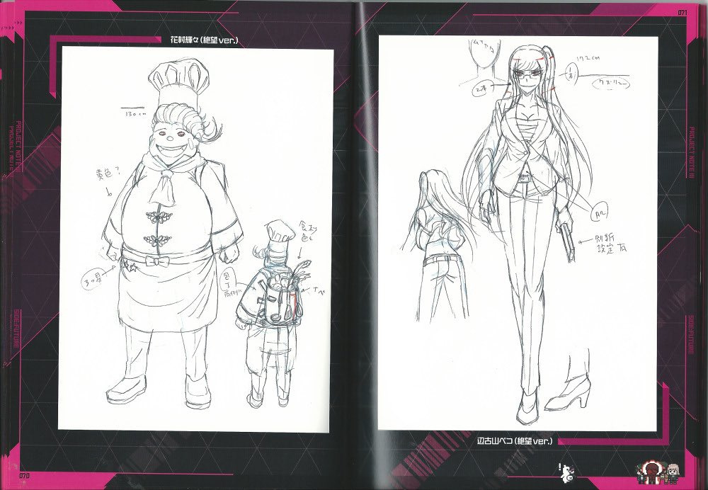 felt so weird calling gundham that but i need to do it for the consistency anyways hanamura and pekoyama 