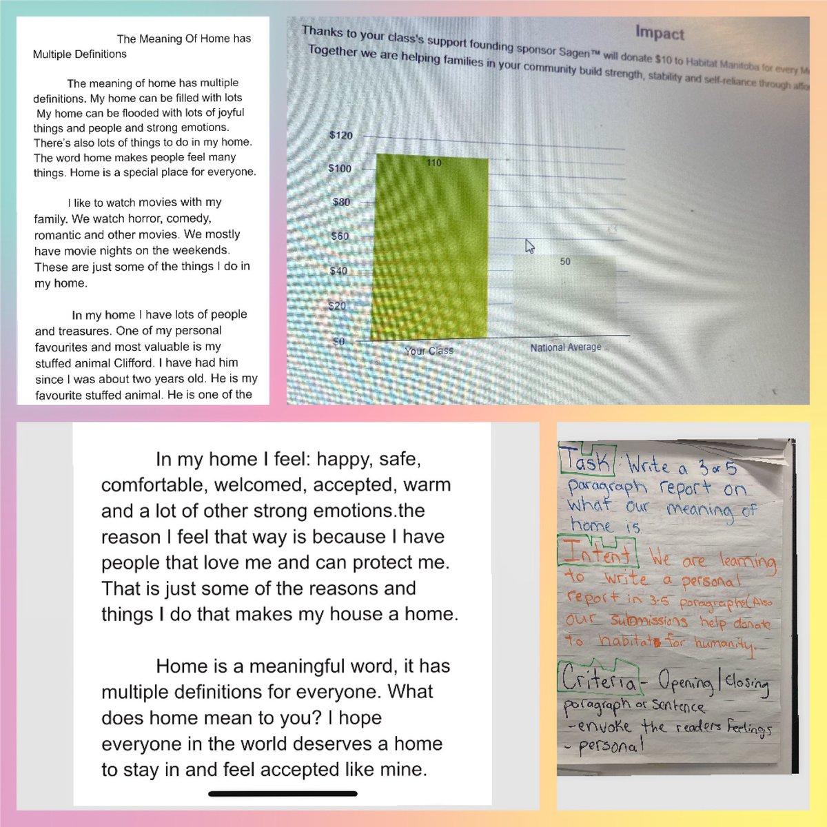 Thanks to Sagen for donating $10 to Habitat Manitoba for every #meaningofhome submission! Together we are helping our communities! So far Room 17 has raised $120 for submitting a writing piece on what home means to them - amazing work and great authentic writing!