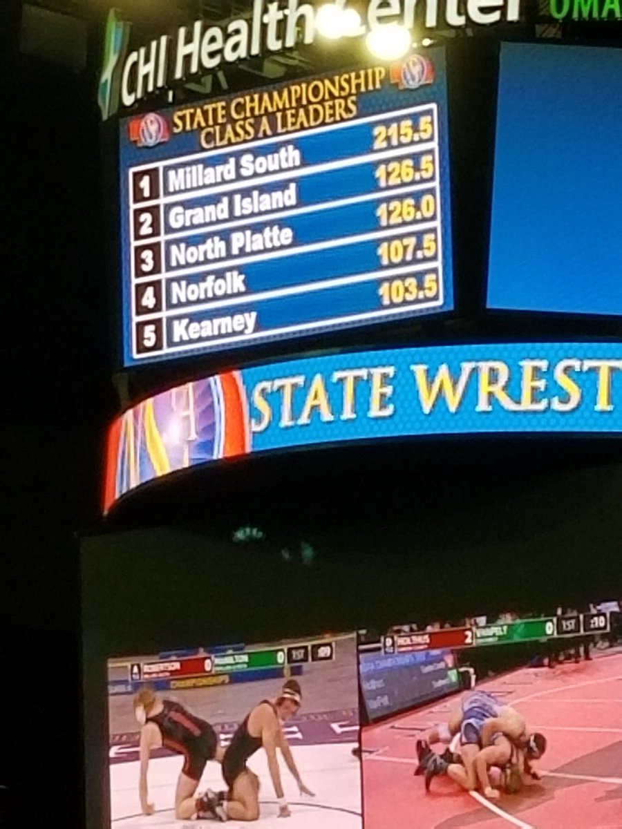 With Brody's win, GI has moved ahead of NP. <a href="/GishActivities/">WearPurple...BeGold</a>