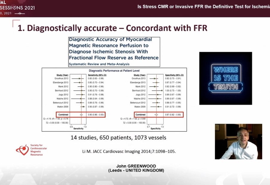  #SCMR2021  data showing CMR is as good if not better than SPECT.   #whyCMR also better with risk stratification with available prognostic data FFR - binary Stress CMR perfusion imaging with gradient of imaging severity